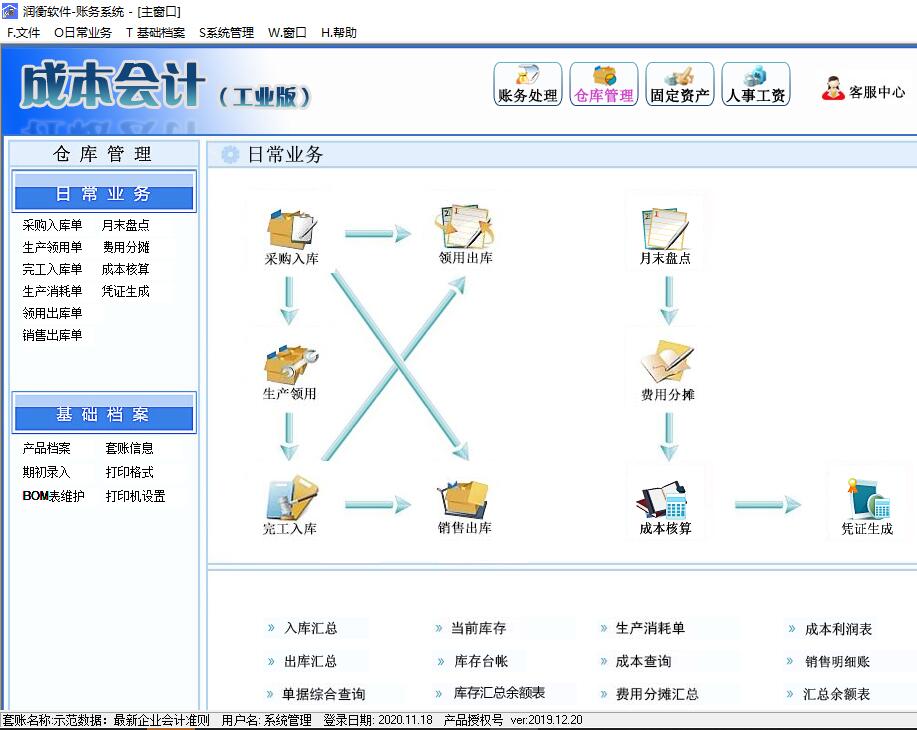 成本会计工业版(图2)