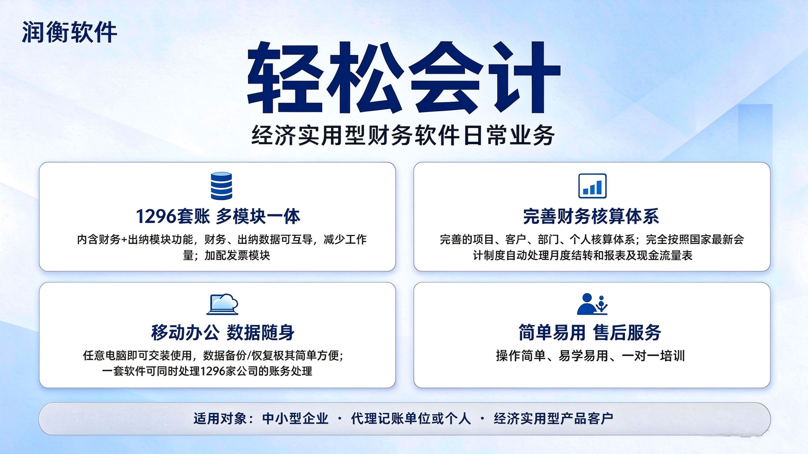 适应对象.png
