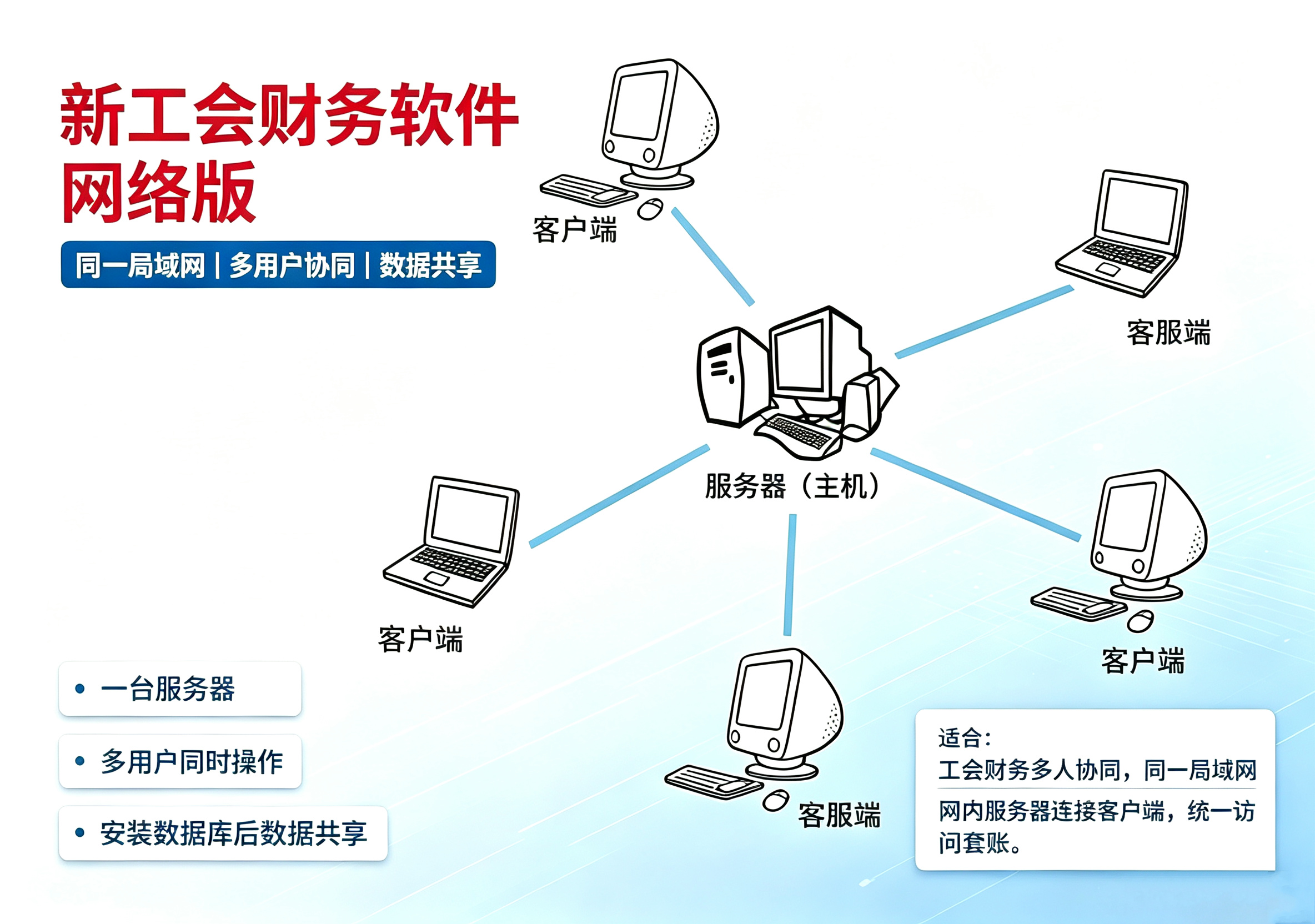 工网络.png