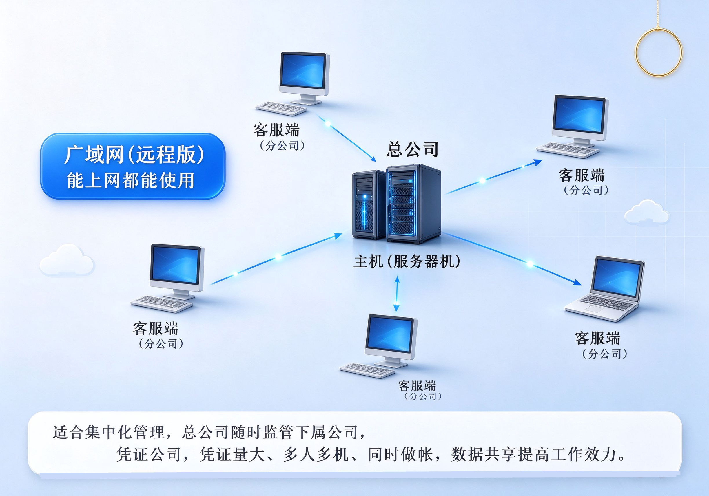 远程6.png