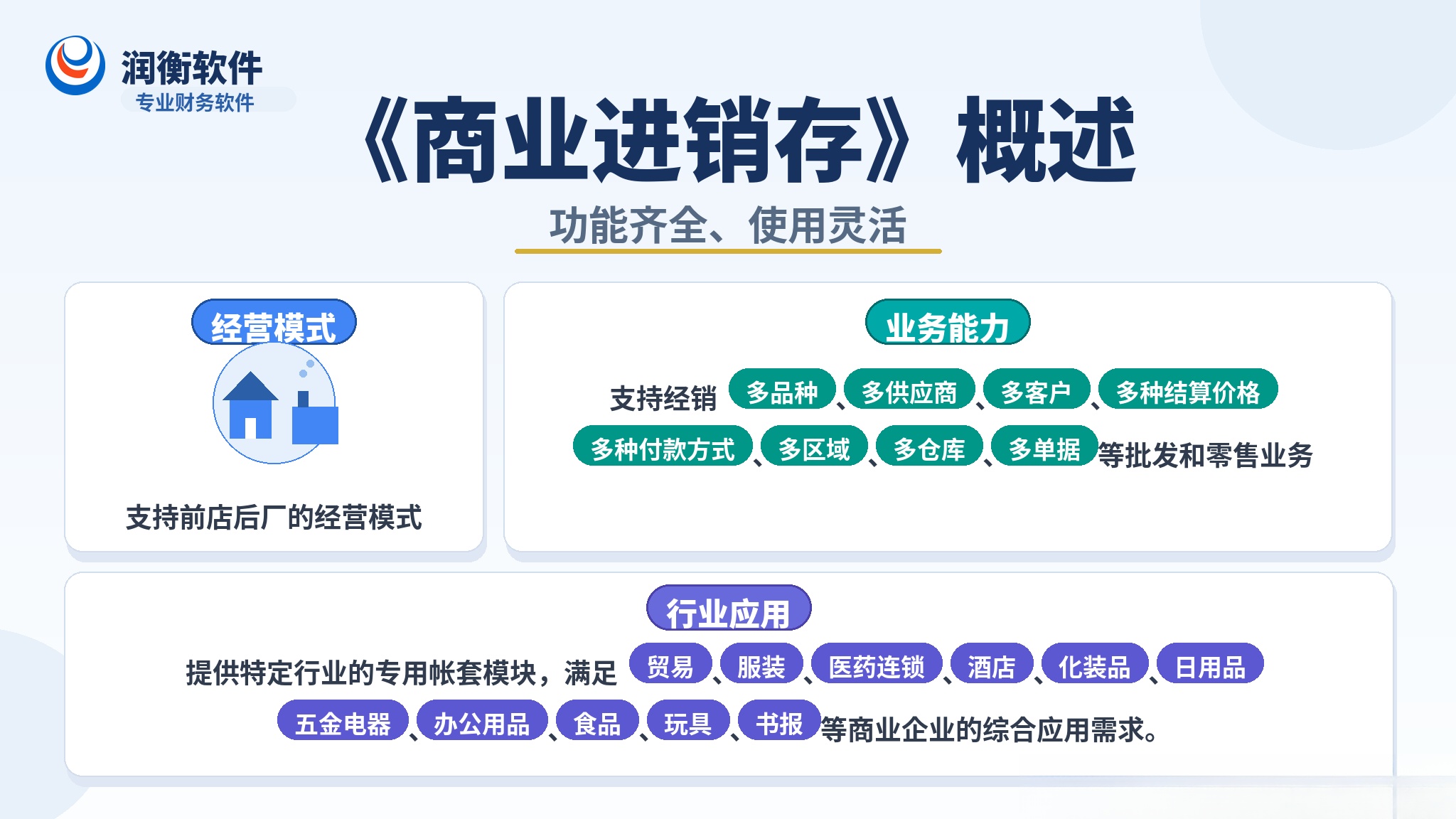 商业概述.jpg