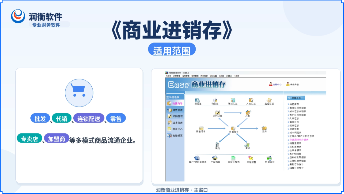 适应范围.png